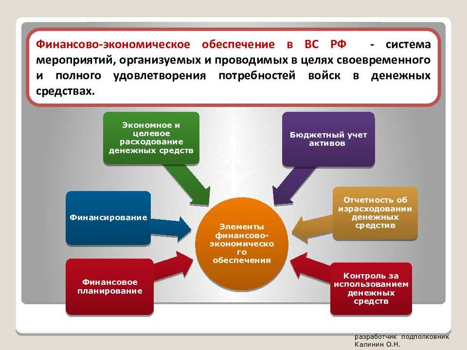 Мобилизация в россии в 2023 году: план в 1,5 военнослужащих. что говорят власти, будет ли новая волна мобилизации, кого призовут в армию