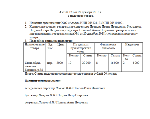 Акт списания недостачи по инвентаризации образец