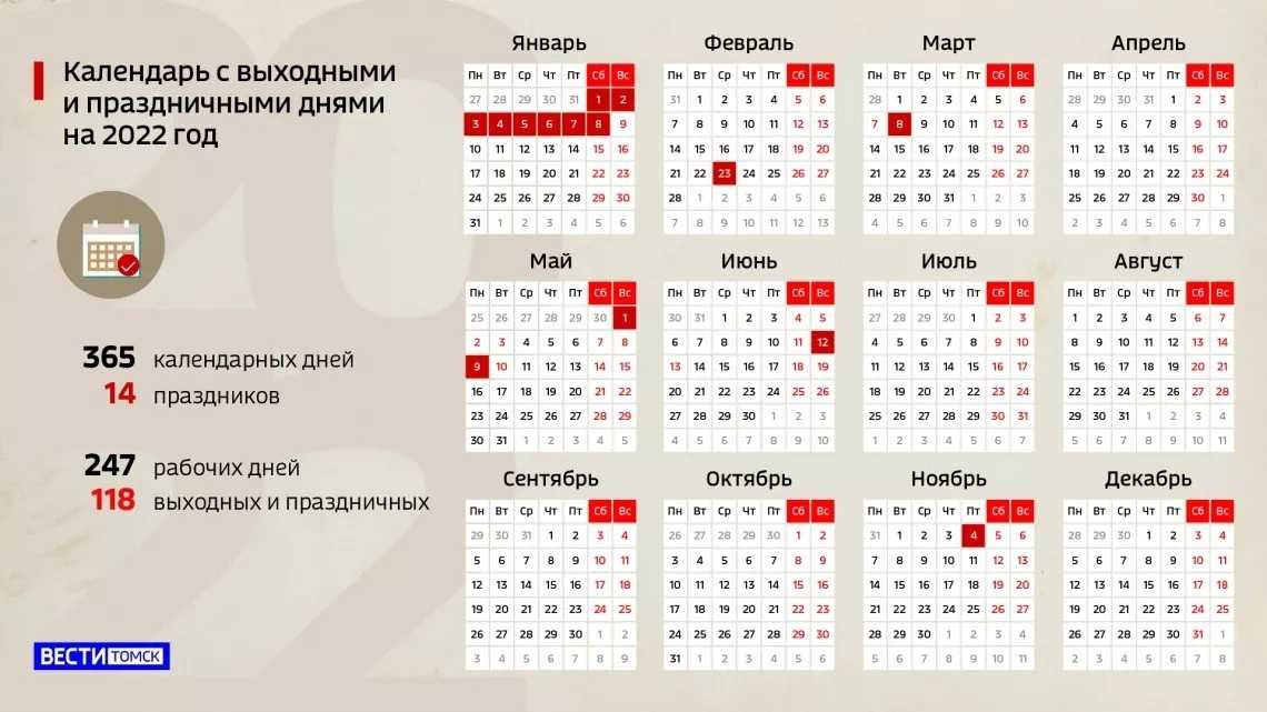 Производственный календарь 2021 с праздниками. нормы рабочего времени в 2021 году
