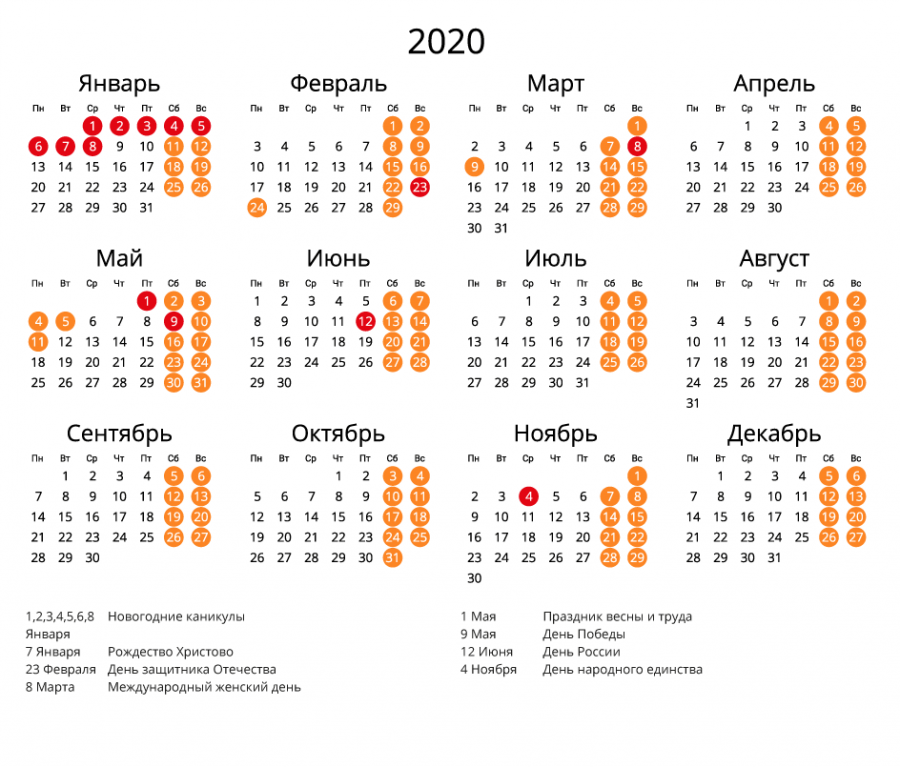 Август сколько дней 2020. Производственный календарь 2021 года в России. Календарь на 2020 год с праздниками и выходными. Производственный календарь 2020 с праздниками. Рабочий календарь 2020 года с праздниками и выходными.