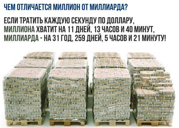 Кому достанутся миллиарды, лежащие на невостребованных вкладах? | moneyzz.ru