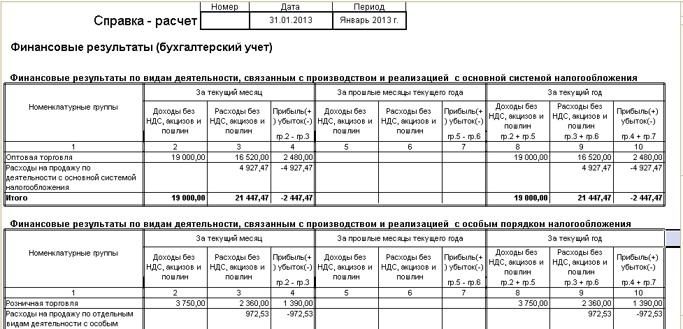 Пбу инвентаризация