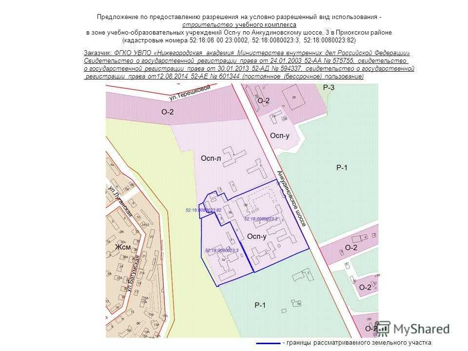 Объединение земельных участков с разным разрешенным использованием (ври) - в 2020 году