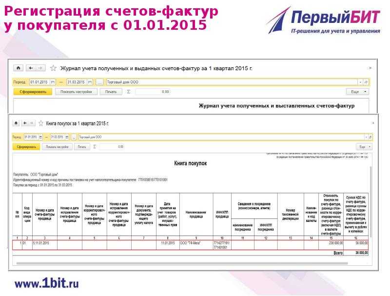 Электронные счета фактуры инструкция по обмену 2023