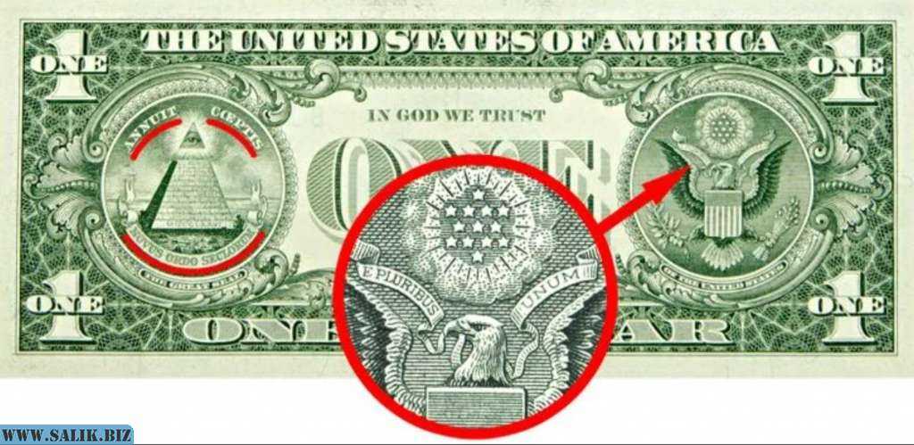 Что можно купить на 1 доллар. Символ доллара. Надпись на долларе. Надписи на долларовой купюре. Надпись на долларе на латыни.