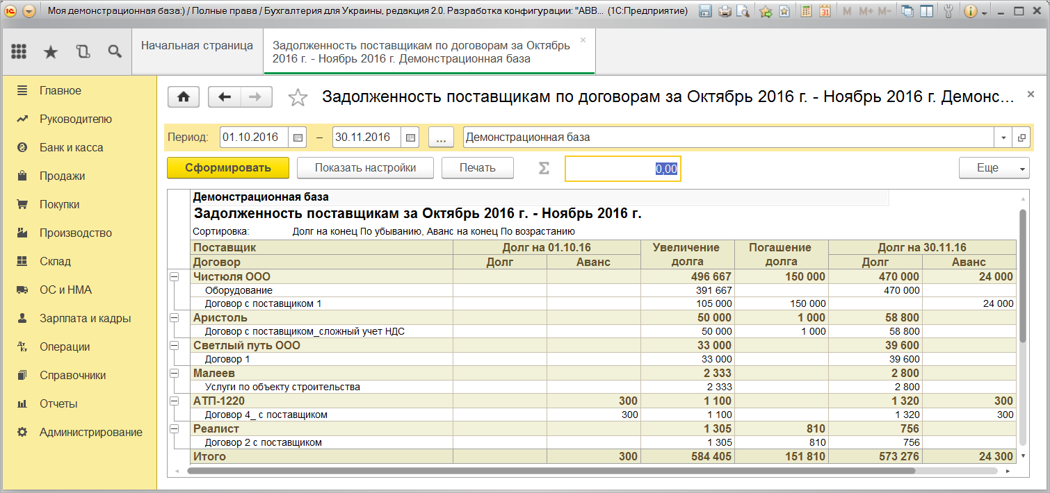 Ведение проектов 1с