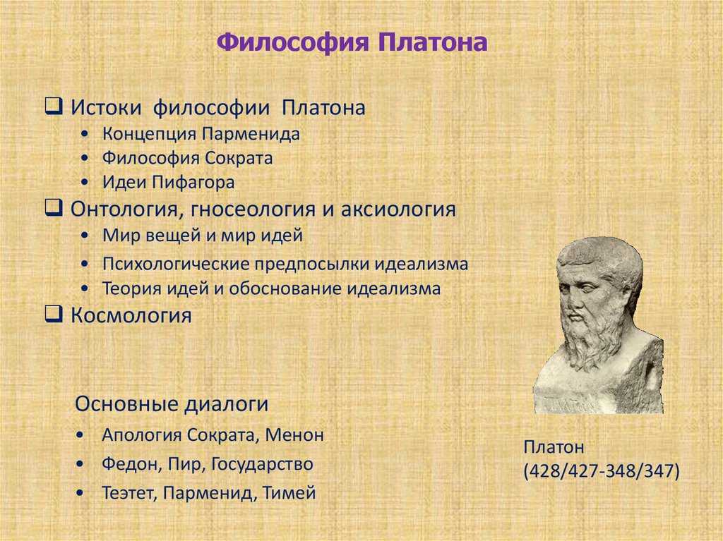 Философия Платона. Основные идеи Платона в философии. Идеи Платона в философии. Теория форм Платон.