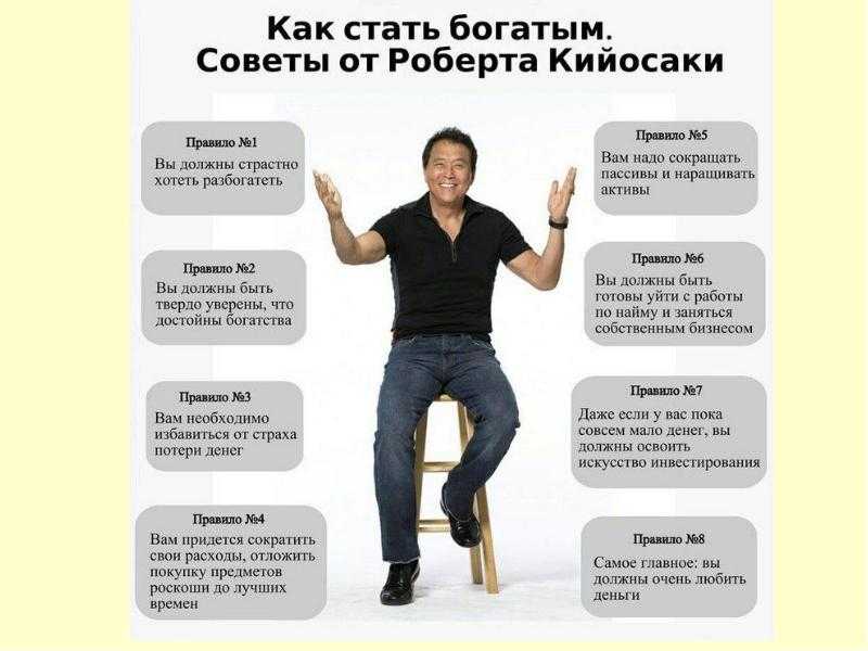 Зона богатства по фен-шуй в квартире: как определить