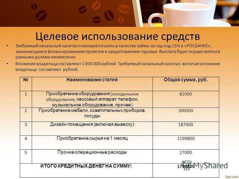 Продвижение ресторанов в social media на примере ресторана novikov group “донна маргарита”