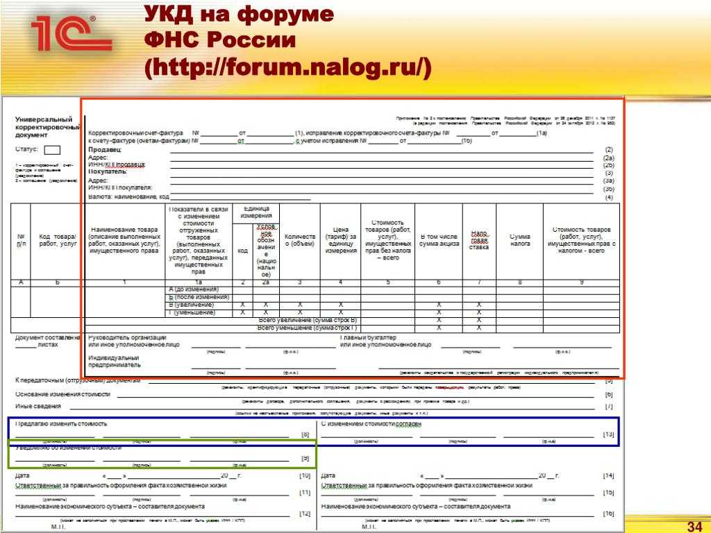Универсальный передаточный документ (упд) в 1с | санкт-петербург