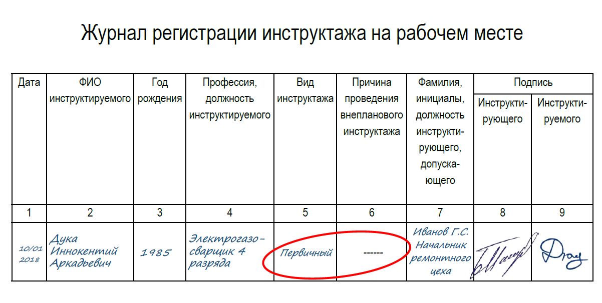 Образец заполнения журнала по от на рабочем месте