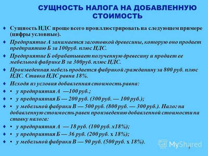 Налог на добавленную стоимость (ндс) |  фнс россии  | 77 город москва
