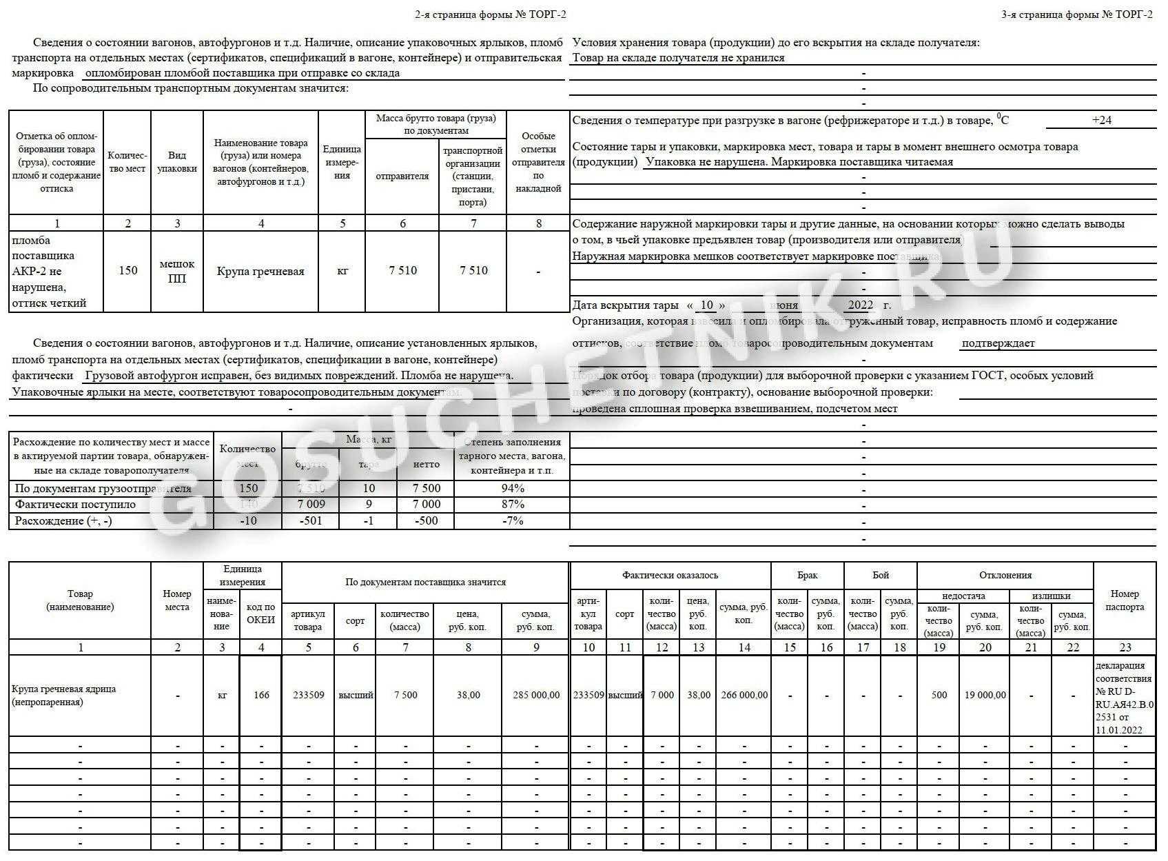 Документ торг 2. Торг-2 форма. Акт торг 2. Акт торг-2 образец. Акт формы торг-2 образец.