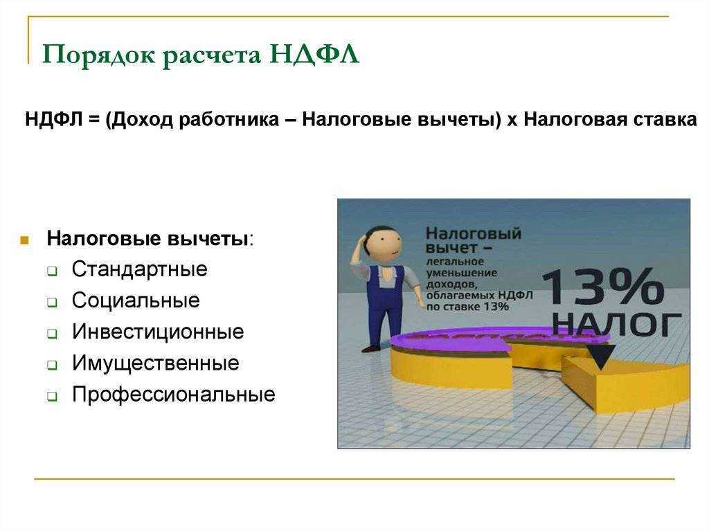 Налог на вклады свыше 1 миллиона рублей в 2022 – 2023 году — с какой суммы взимается, когда и как платить
