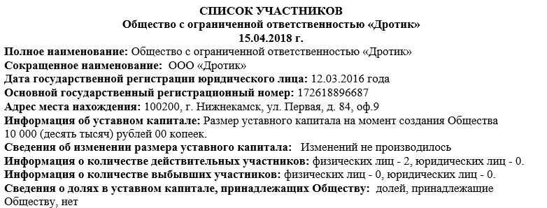 Список участников общества при продаже доли образец