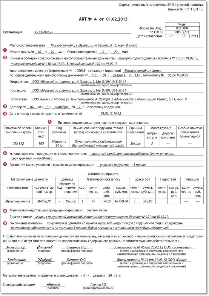 Акт по недостаче товара образец