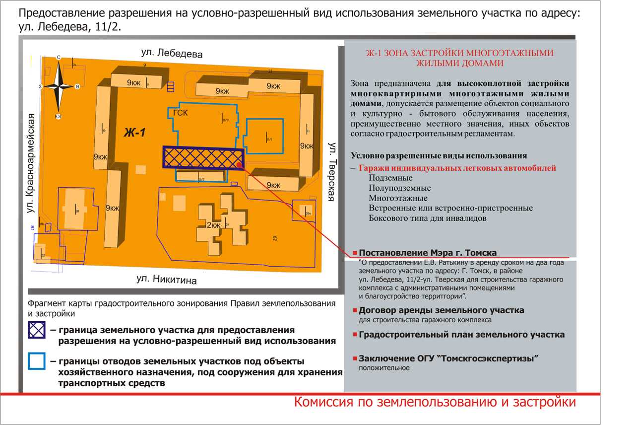 Разрешение на условно разрешенный вид использования земельного участка образец