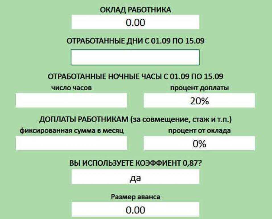Как выплачивается аванс и почему его сумма уменьшится в 2023 году | банки.ру | дзен