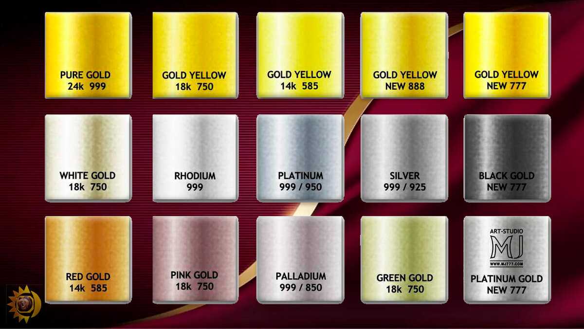 Что дороже: платина или золото либо палладий, белое или желтое, какое и почему ценнее