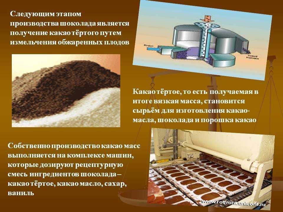 Как домохозяйка зарабатывает 30000 рублей в месяц на шоколаде. бизнес для сладкоежек с минимальными вложениями