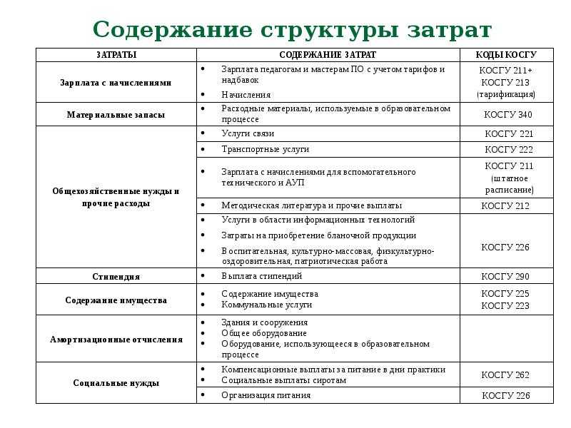 Кркс 111 и 112 в плане фхд что это расшифровка