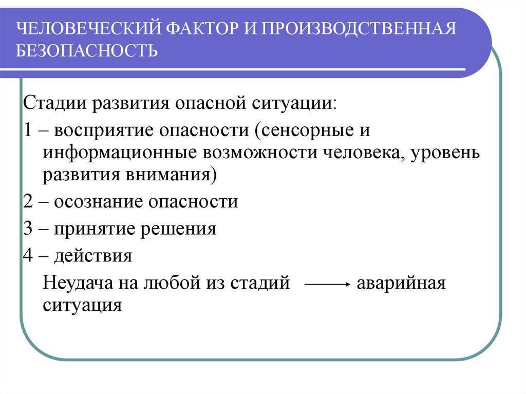 Факторы проекта