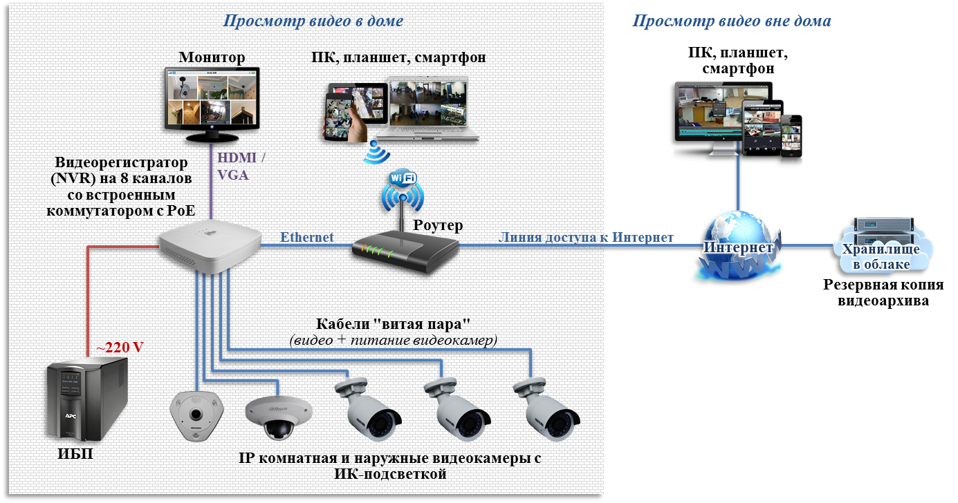 Чоп: раскроем все секреты