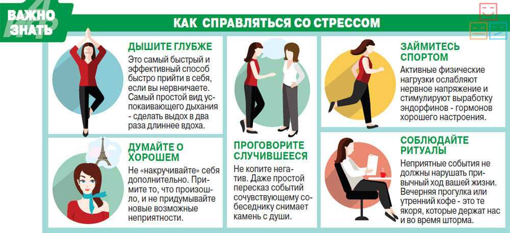 Синдром эмоционального выгорания: что это, определение, симптомы, профилактика