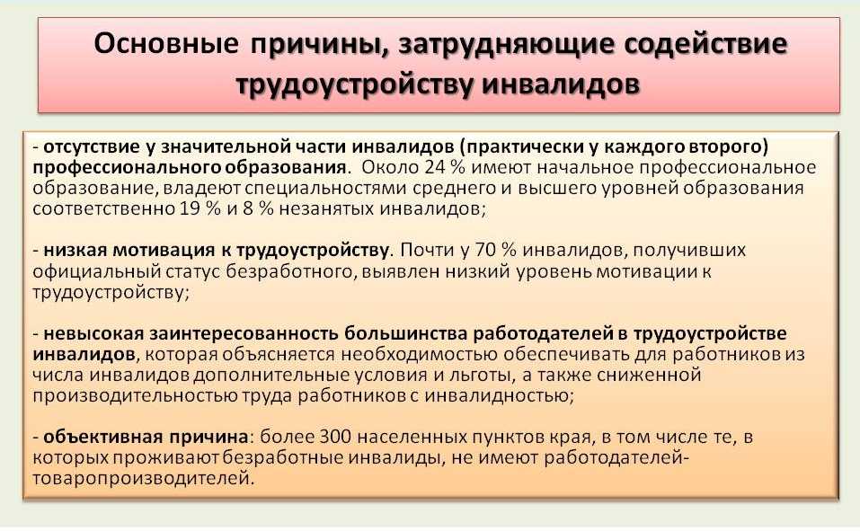 Гарантии прав инвалидов в области занятости схема