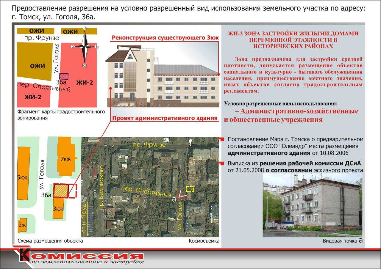 Разрешение на условно разрешенный вид использования земельного участка образец