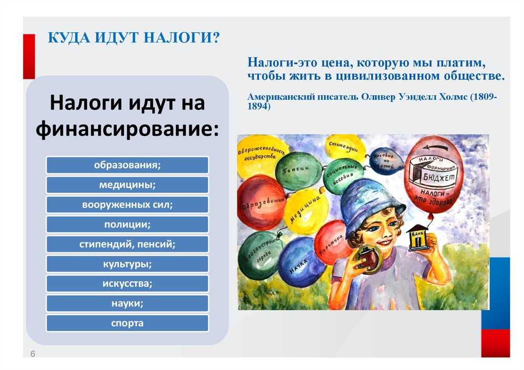 Что такое налоги и зачем их платить проект