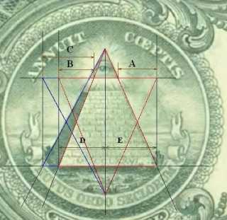 10 секретов доллара. на нем правда знак масонов? почему называется баксом? откуда взялся знак $?