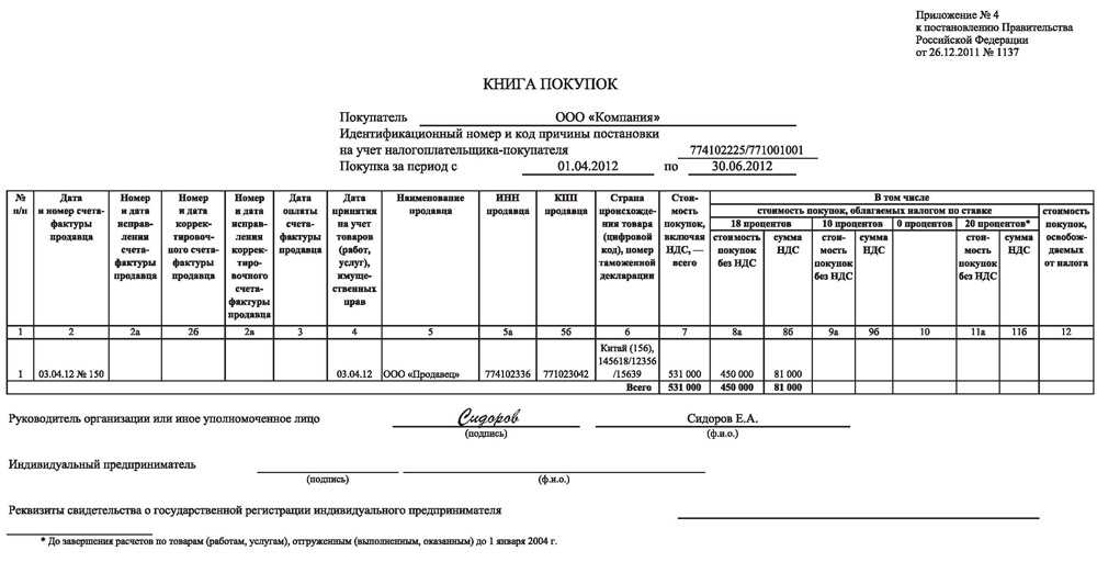 Книга продаж 2024. Книга покупок и книга продаж образец заполнения 2021. Книга покупок и книга продаж образец заполнения 2022. Книга продаж образец заполнения без НДС. Книга покупок в аптеке образец.