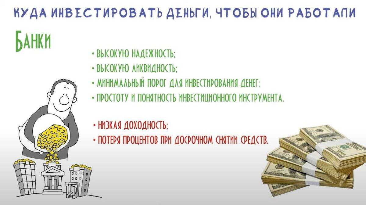 10 россиян, построивших бизнес с нуля | vivareit