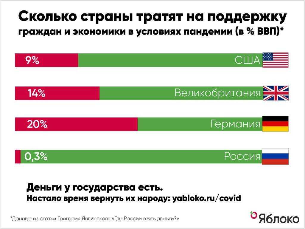 Обзор: россияне, построившие успешный бизнес за рубежом - «жажда» - бизнес-журнал