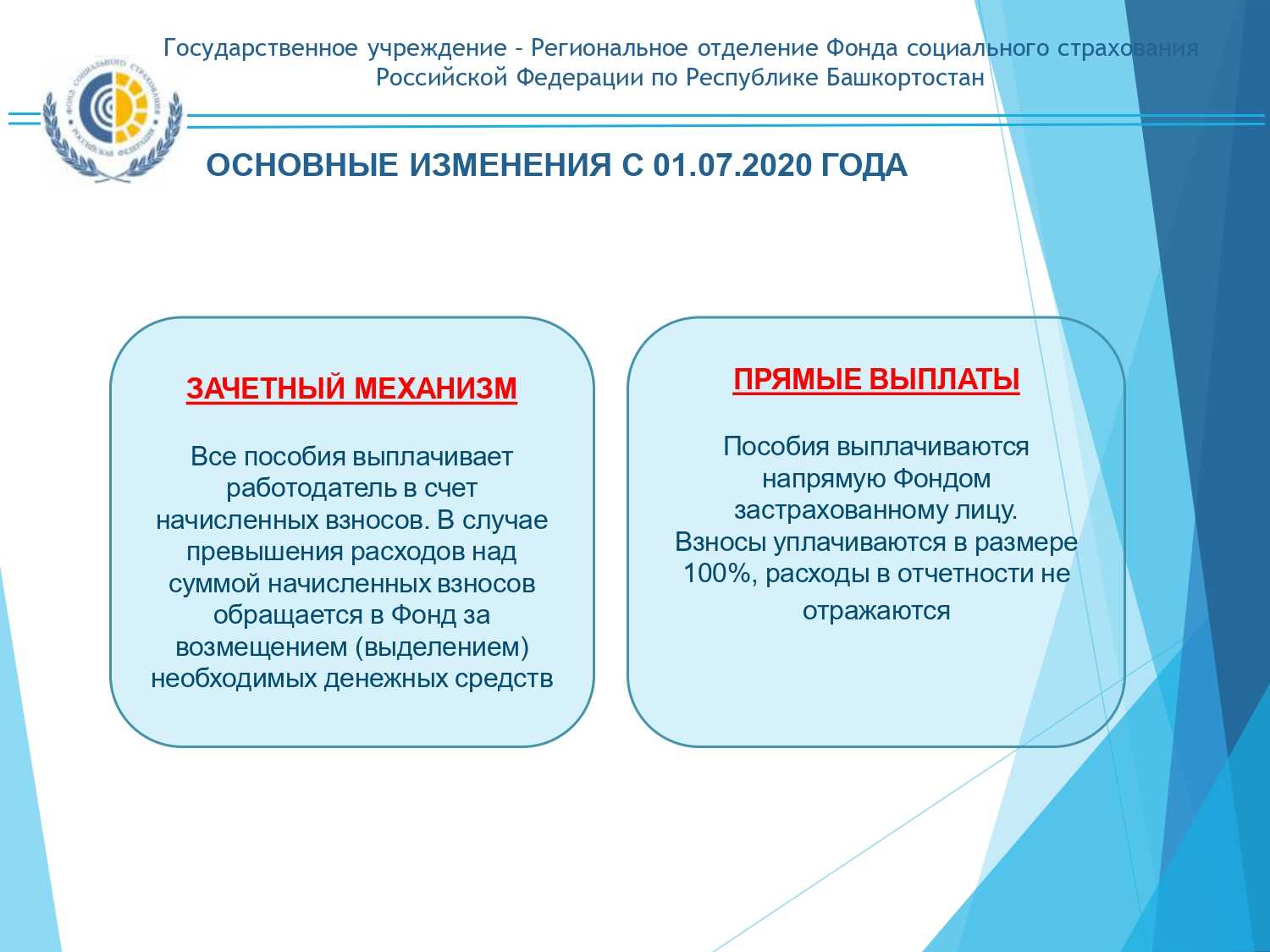 18.05.2021 механизм прямых выплат пособий из фсс закреплен законодательно с 2022 года :: комментарии законодательства