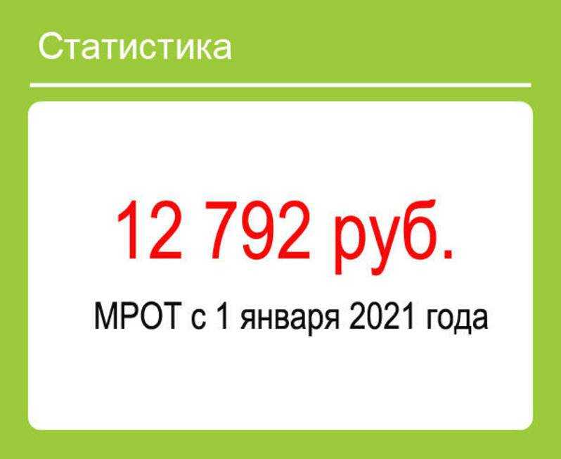 Как производить доплату до мрот внутреннему и внешнему совместителям и надо ли доплачивать до мрот при совмещении?