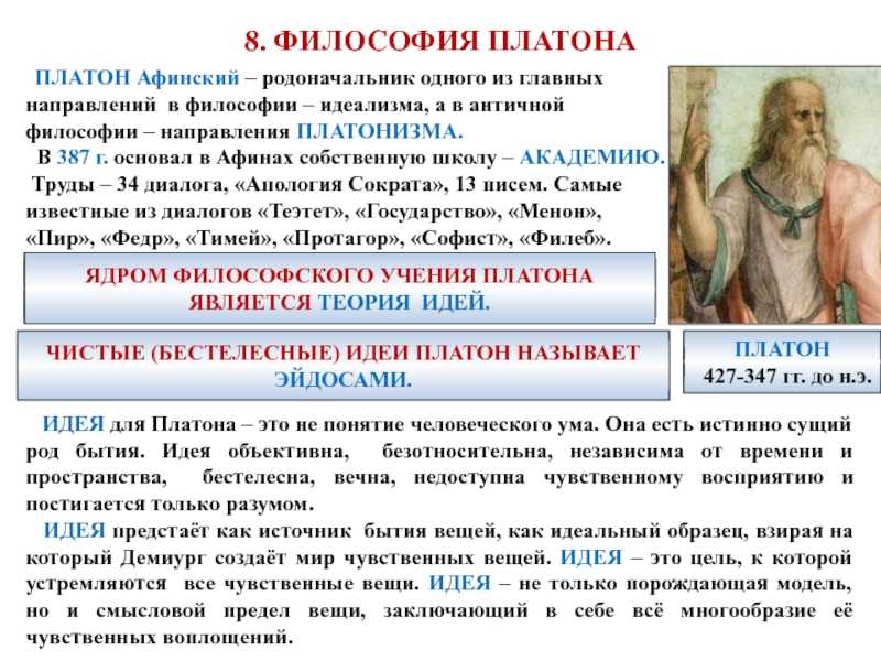 Платон: биография, учения и философия платона