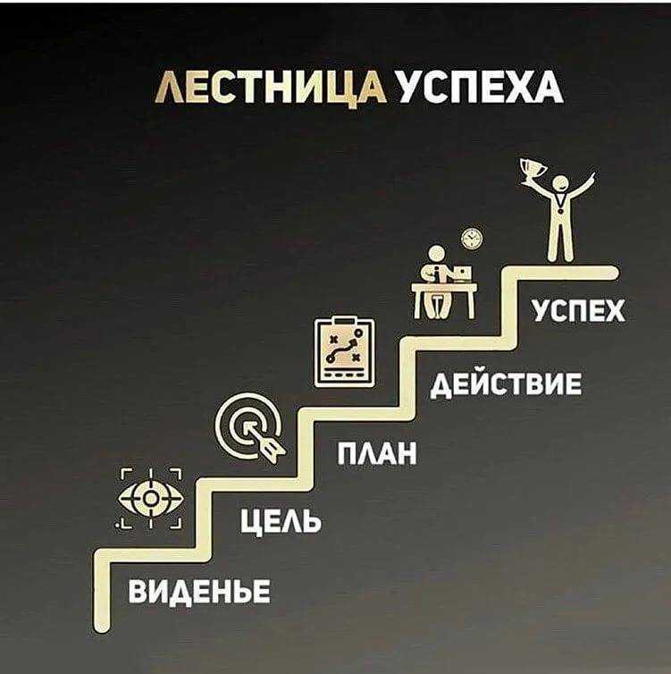 Как открыть спортивный магазин в 2023 году – biznesideas.ru