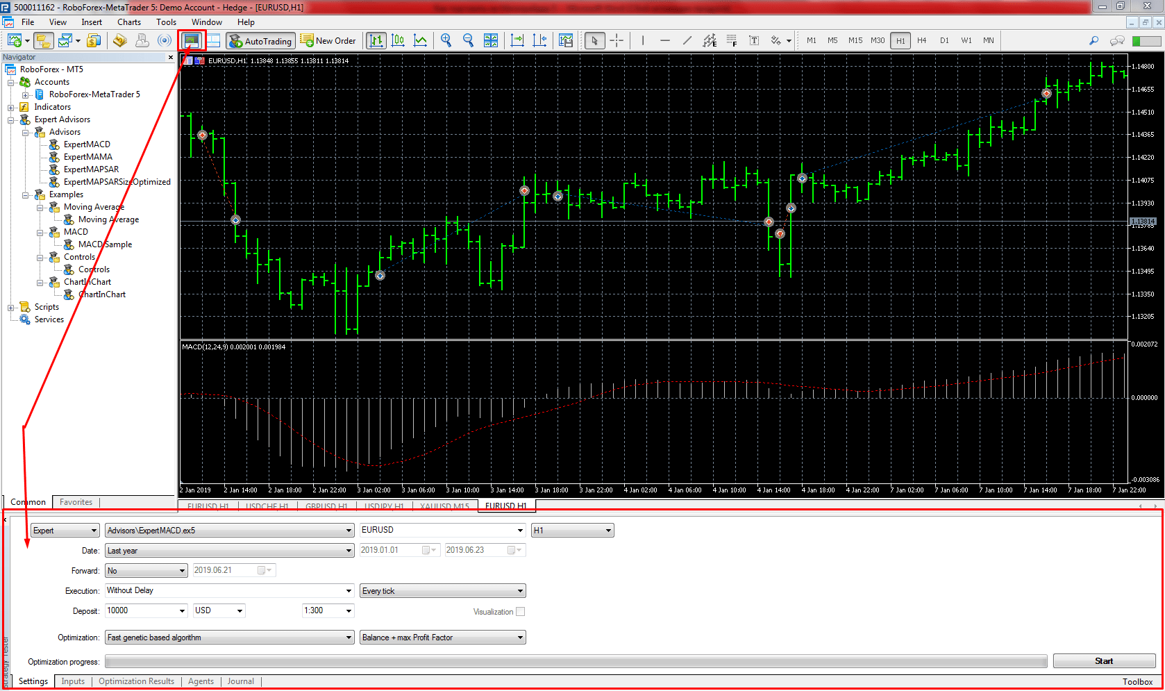 Индикатор high frequency trading signals (сигналы высокочастотного трейдинга forex)