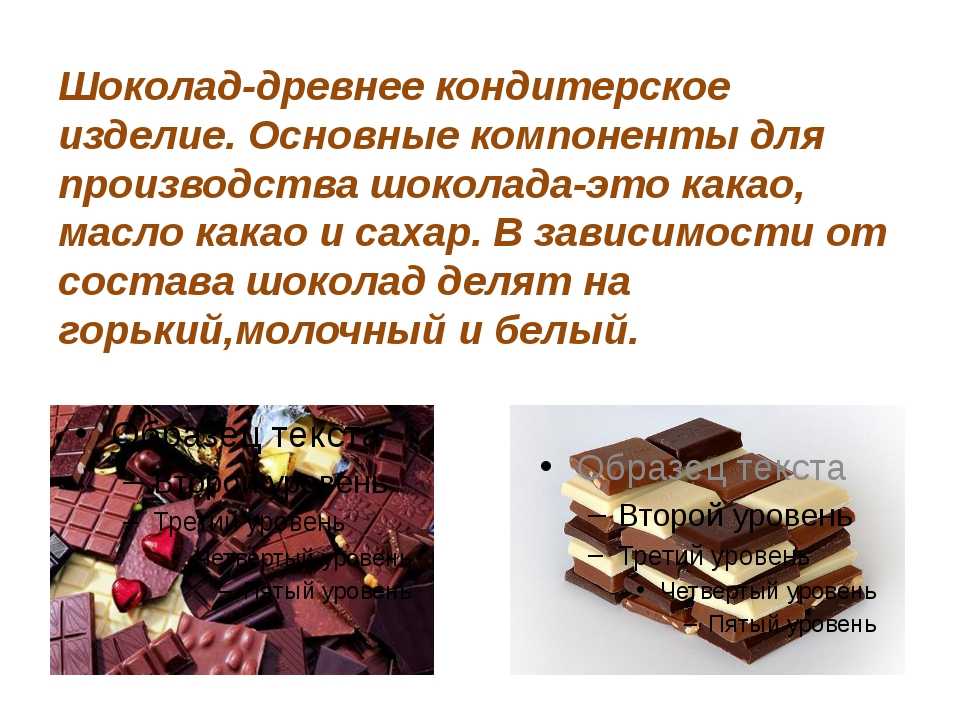 Производство шоколада в домагних условиях — малый бизнес для женщин – reconomica — истории из жизни реальных людей