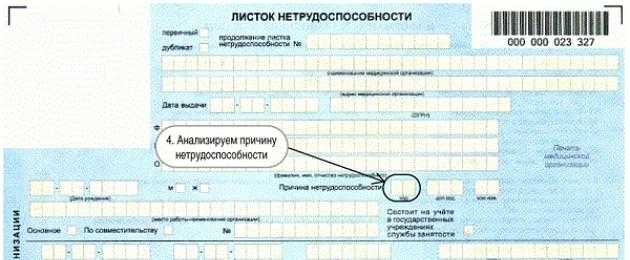 В каком порядке оплачивать работнику длительный больничный и можно ли предложить ему уйти в отпуск за свой счет?