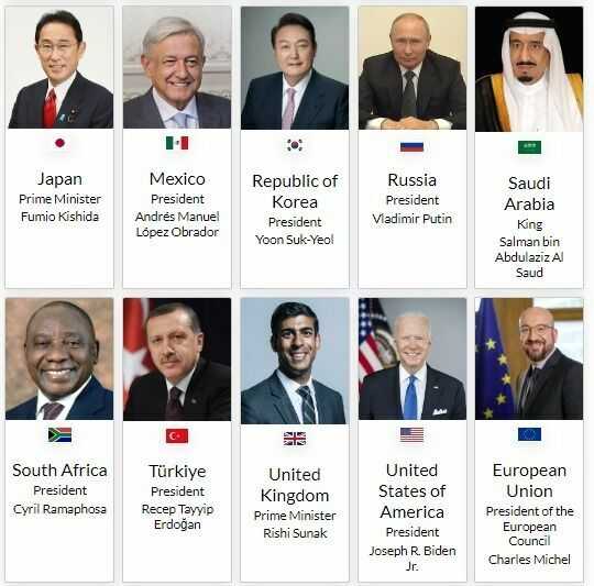 Страны g7 (большой семерки): список 2023, цели, лидеры, участие россии