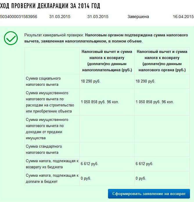 Налоговый вычет: сроки возврата вычета после сдачи декларации
