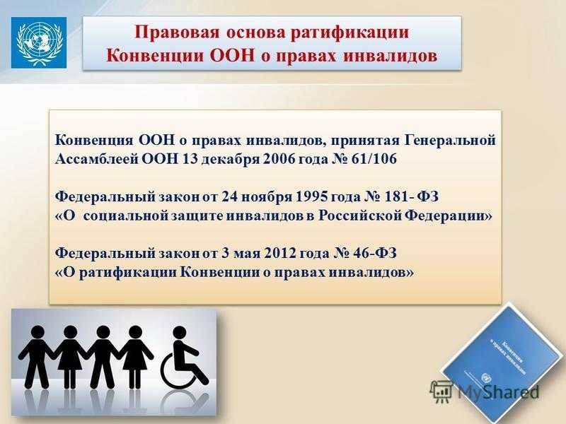 Ответы на vii всероссийский тест на знание конституции рф