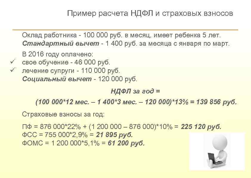 Проводки по начислению питания сотрудников
