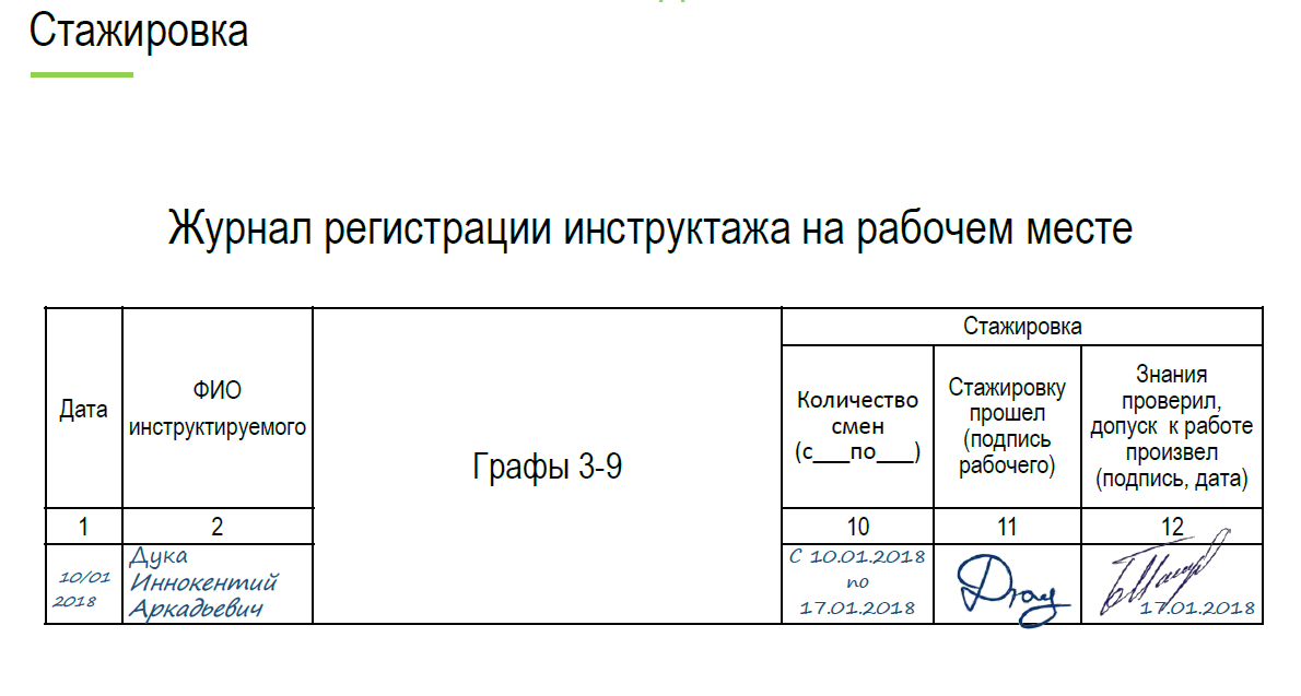 Первичный инструктаж водителя на рабочем месте образец