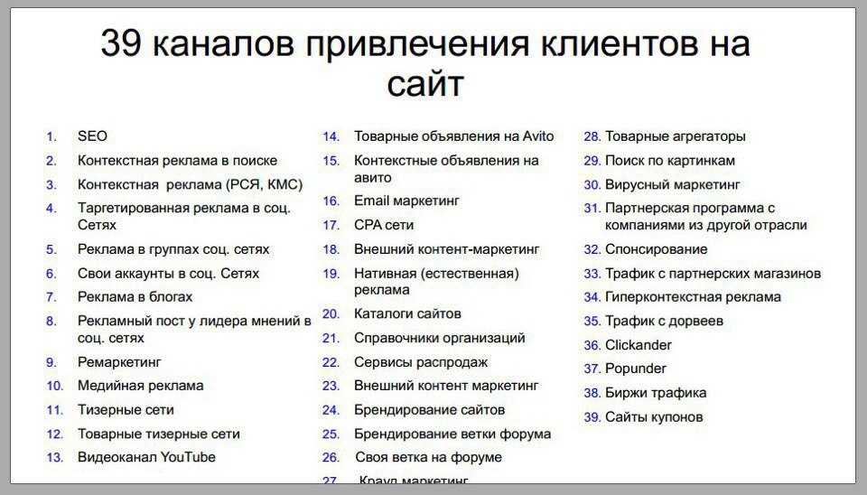 Эффективные инструменты интернет-маркетинга