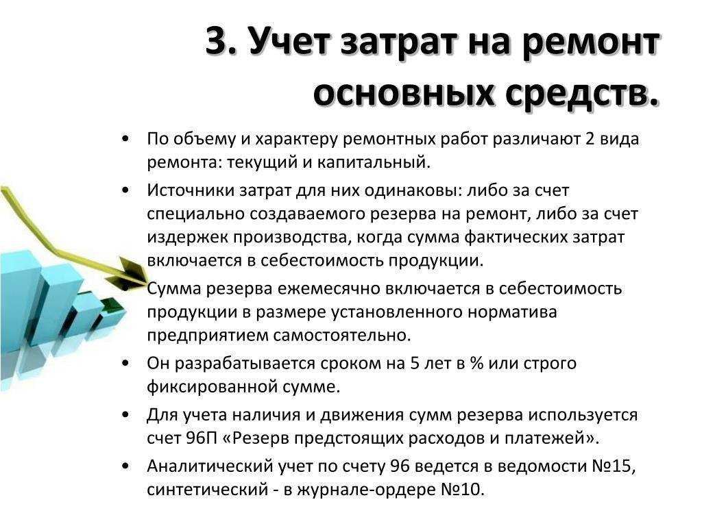 Что говорится в новых фсбу о капремонте, техобслуживании и капвложении