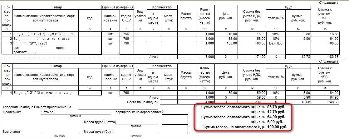 Итого с ндс 20. Накладная торг 12 с НДС.